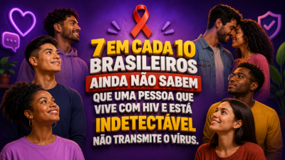 7 em cada 10 brasileiros ainda não sabem que uma pessoa que vive com HIV e está indetectável não transmite o vírus